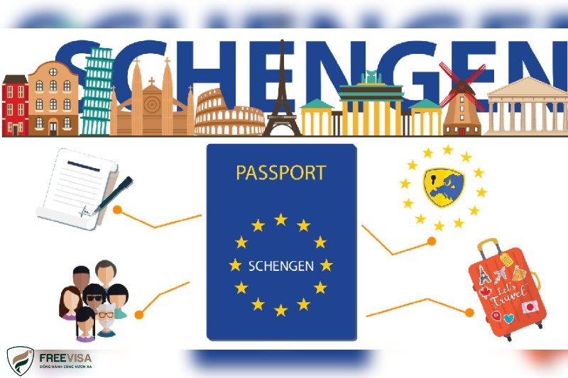 Síp Khi Nào Gia Nhập Khối Schengen?