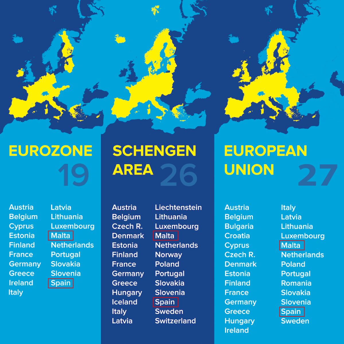 Malta và Tây Ban Nha thuộc khối Schengen