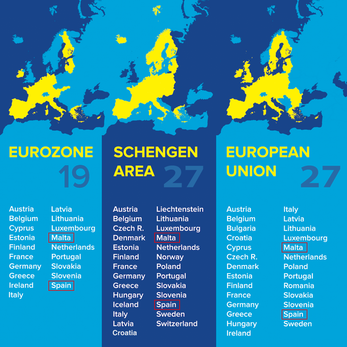 27 quốc gia khối Schengen
