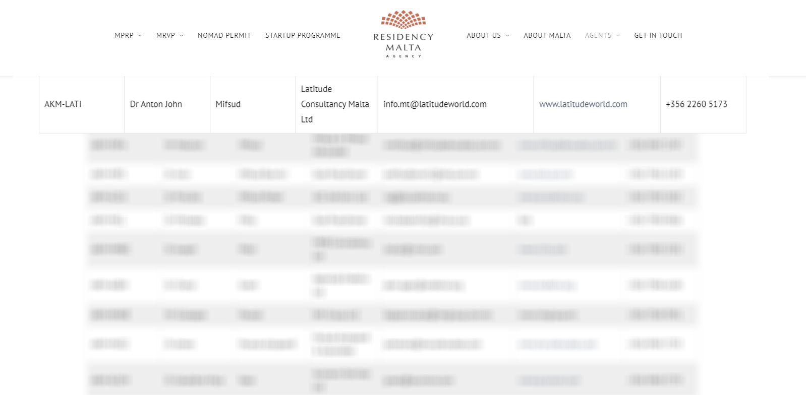 Giấy phép LATITUDE (FREEVISA) được đăng tải trên website của Cục di trú Malta