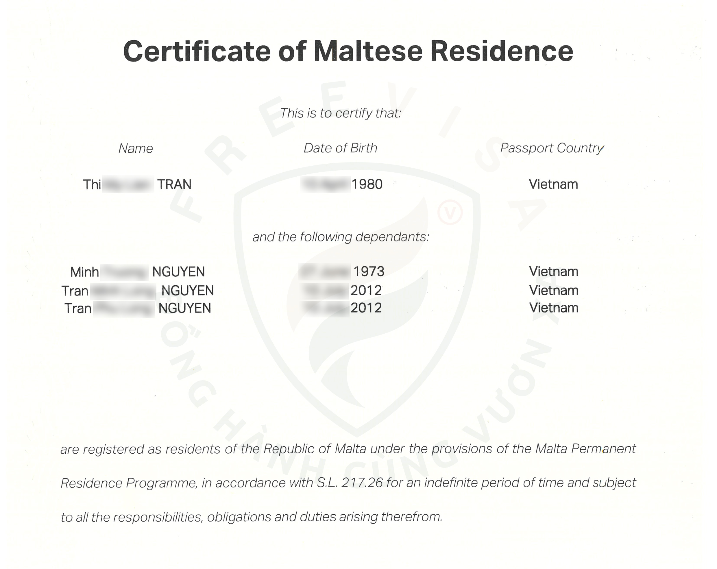 Giấy chúng nhận thường trú nhân Malta của gia đình Mrs Tran cấp ngày 28/11/2024
